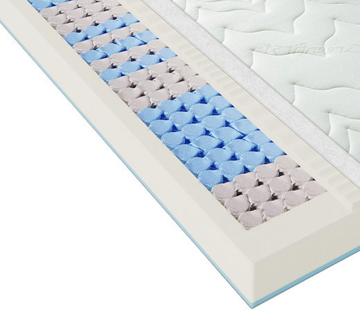 TASCHENFEDERKERNMATRATZE Höhe ca. 22 cm 7 -Zonen - Weiß, Basics, Textil (90/200cm) - Xora