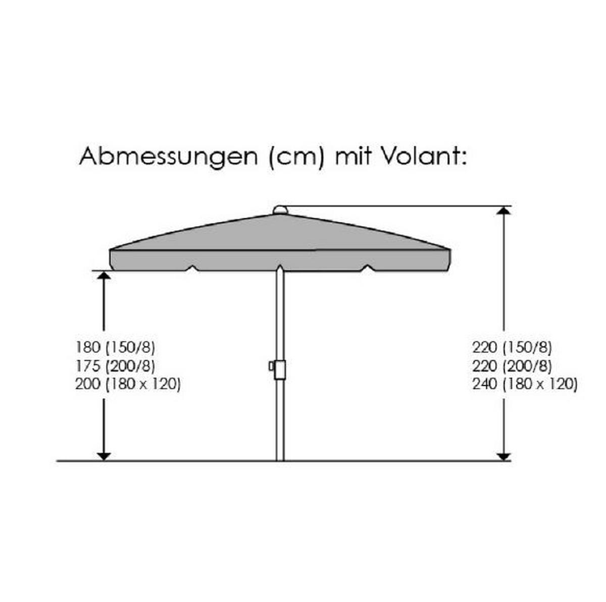 SONNENSCHIRM 150 cm Anthrazit  - Anthrazit/Silberfarben, Basics, Textil/Metall (150/220/150cm) - Schneider