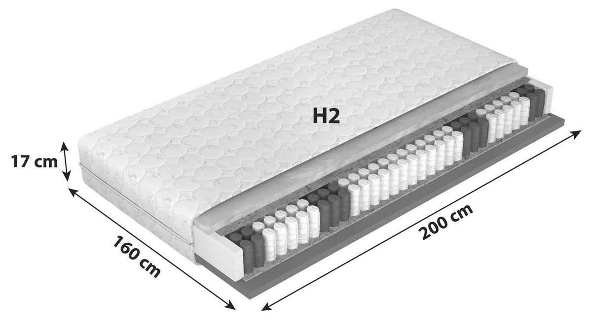 TASCHENFEDERKERNMATRATZE 160/200 cm, Höhe ca.: 17 cm, H2 = mittel, 7-Zonen - Weiß, Textil (160/200cm)
