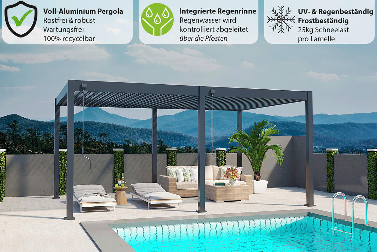 PERGOLA - Anthrazit, Basics, Metall (530/255/360cm) - Gardenson