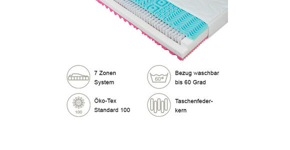 TASCHENFEDERKERNMATRATZE 140/190 cm  - Basics, Textil (140/190cm) - Sleeptex