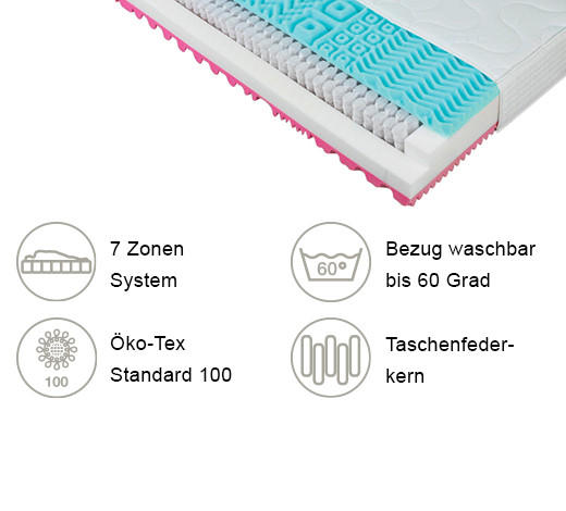 TASCHENFEDERKERNMATRATZE 80/190 cm Höhe ca. 23 cm 7 -Zonen - Basics, Textil (80/190cm) - Boxxx