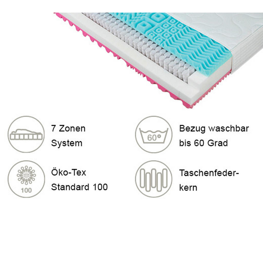 Thumbnail - Boxxx Taschenfederkernmatratze, Textil, H2 + H3, rechteckig, 160x190 cm, Oeko-Tex® Standard 100, aktive Schulterzone, al...