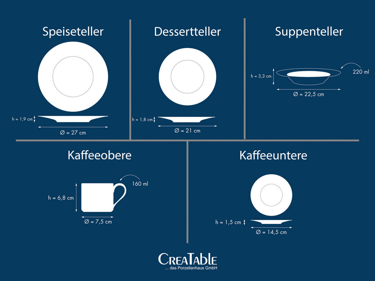 KOMBISERVICE Weiß Polo weiss 30-teilig 6 Personen  - Weiß, Basics, Keramik - Creatable