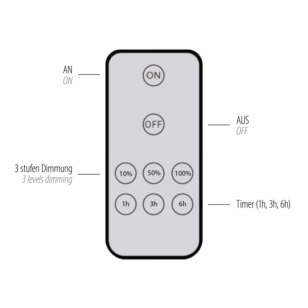 AKKU-WANDLEUCHTE 22/17,5/22 cm   - Anthrazit, Design, Kunststoff/Metall (22/17,5/22cm)