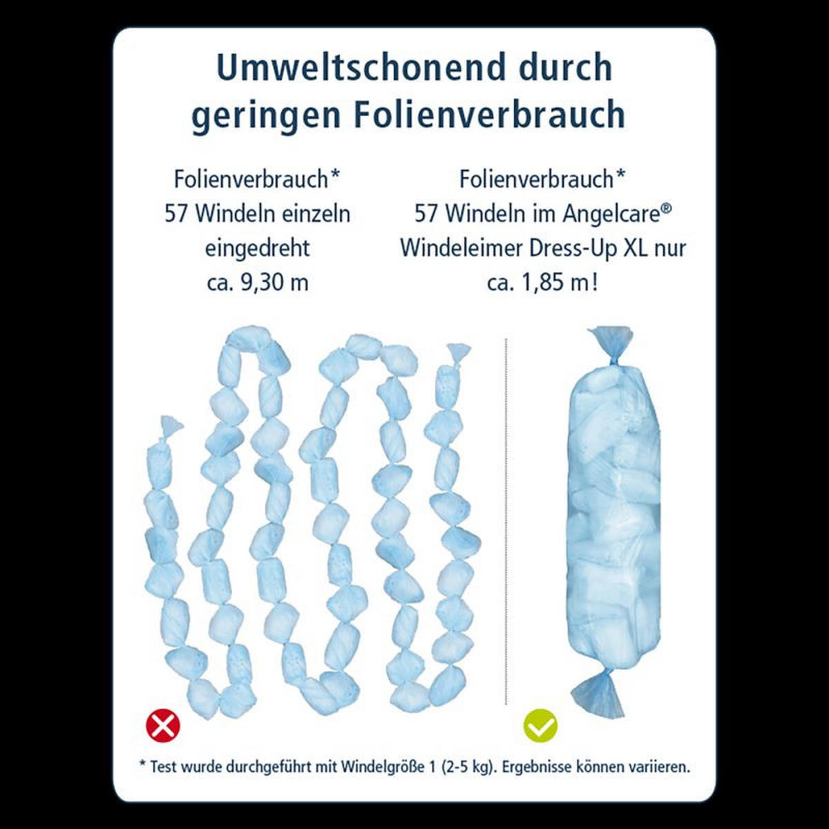 WINDELEIMER - Weiß, Basics, Kunststoff - Angelcare