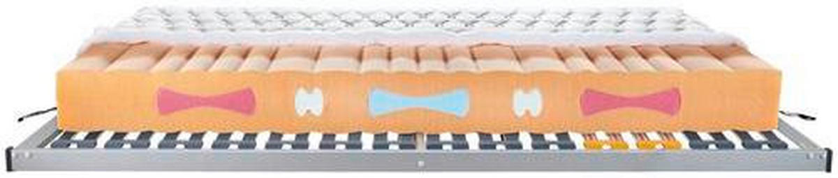 MATRATZENSET 90/190 cm  - Silberfarben, Basics, Holz (90/190cm) - Sleeptex