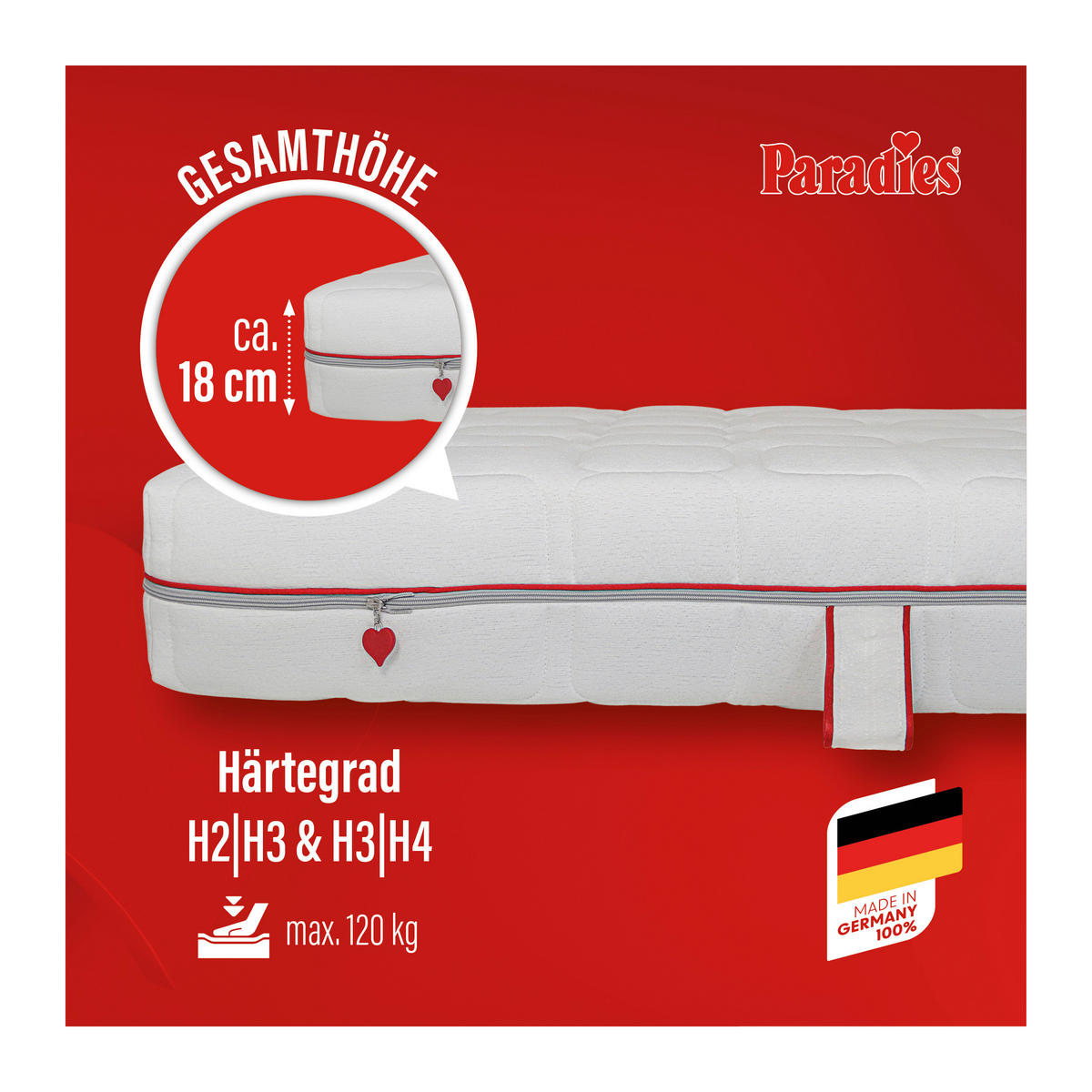 KALTSCHAUMMATRATZE 140/200 cm, Höhe ca.: 18 cm, H3 + H4 = fest + sehr fest, 7-Zonen - Weiß, KONVENTIONELL, Textil (140/200cm) - Paradies