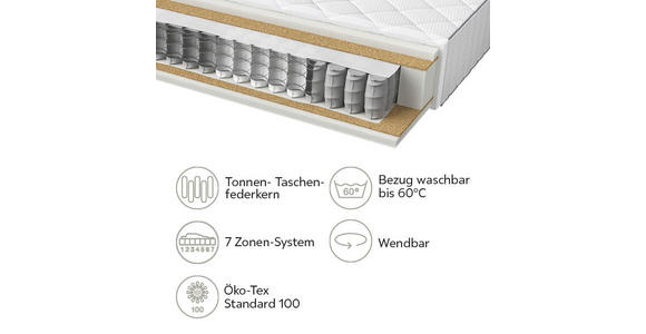 TASCHENFEDERKERNMATRATZE 120/200 cm  - KONVENTIONELL, Textil (120/200cm) - Sleeptex