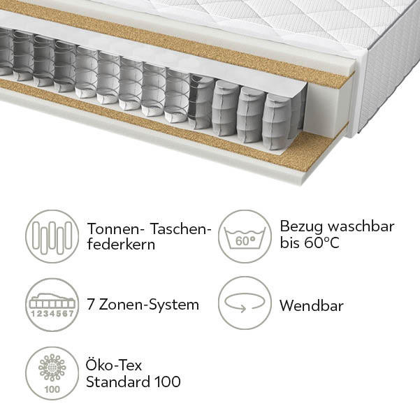 TASCHENFEDERKERNMATRATZE 140/200 cm Höhe ca. 23 cm 7 -Zonen - Basics, Textil (140/200cm) - Boxxx