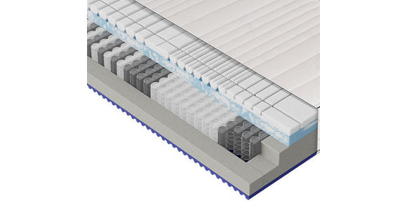 TASCHENFEDERKERNMATRATZE 90/200 cm  - Weiß, Basics (90/200cm) - Dieter Knoll