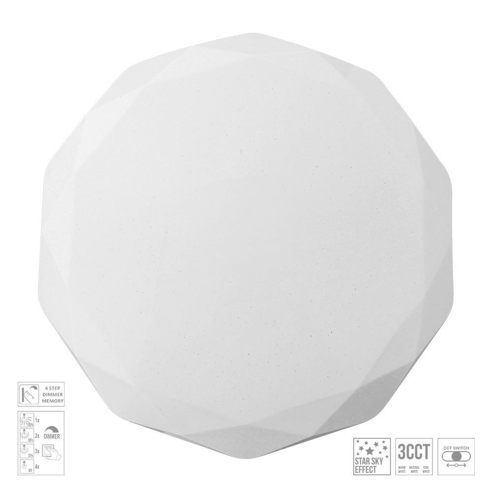 Plafonieră Cu Led    8/49,5/49,5 cm  - alb, Basics, plastic/metal (8/49,5/49,5cm)