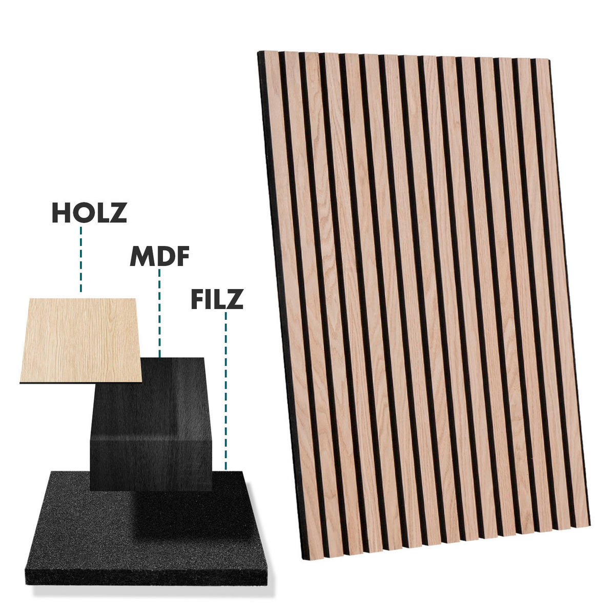 AKUSTIKPANEEL 60/60 cm  - Braun, Basics, Holzwerkstoff (60/60cm)