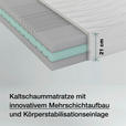 KALTSCHAUMMATRATZE 80/200 cm Höhe ca. 21 cm  - Weiß, Basics, Textil (80/200cm) - Novel