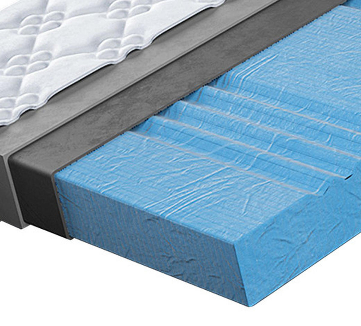 KALTSCHAUMMATRATZE 140/200 cm Höhe ca. 13 cm 9 -Zonen - Basics, Textil (140/200cm) - Boxxx