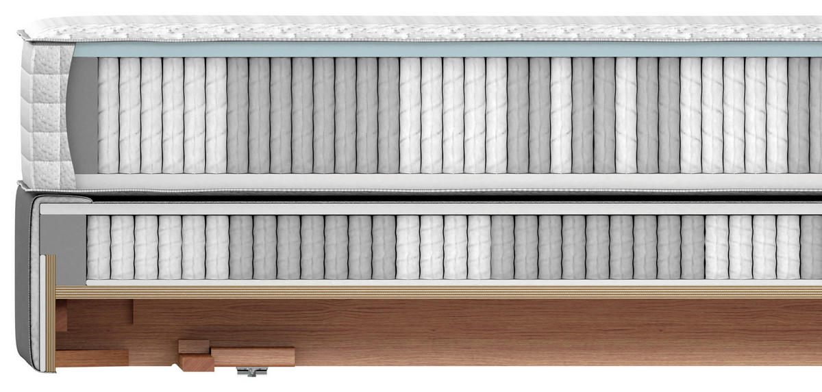 BOXSPRINGBETT 200/200 cm  in Creme  - Creme/Kupferfarben, Konventionell, Textil/Metall (200/200cm) - Ambiente