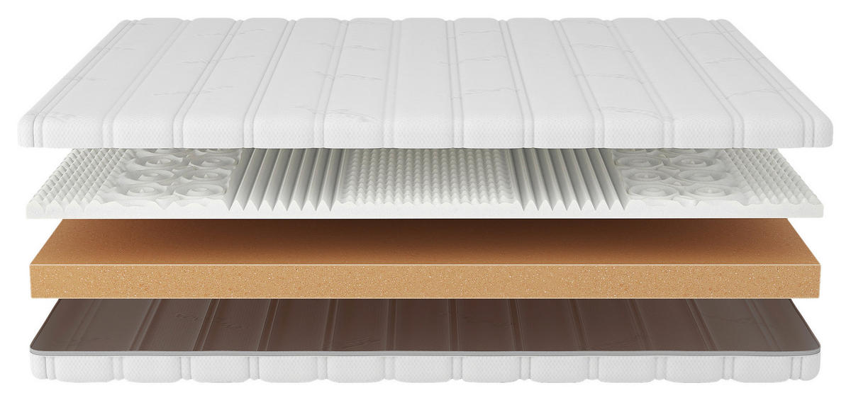 KINDERMATRATZE Active H2 140/200 cm  - Weiß, Basics, Textil (140/200cm) - Livetastic