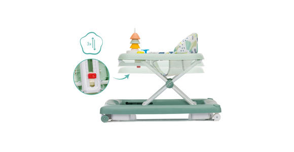 LAUFLERNWAGEN - Mintgrün, Basics, Kunststoff/Textil (59/68/57cm) - My Baby Lou