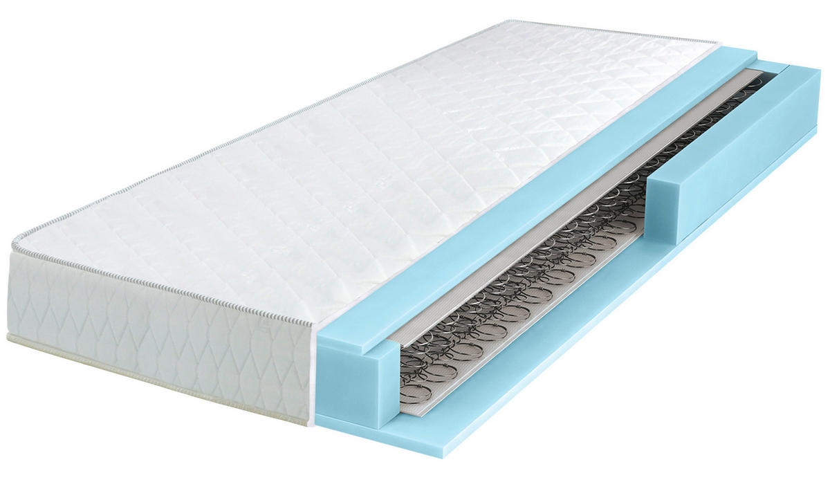 MADRAC   80/200 cm    - bijela, Design, tekstil (80/200cm) - Lesnina-XXXL