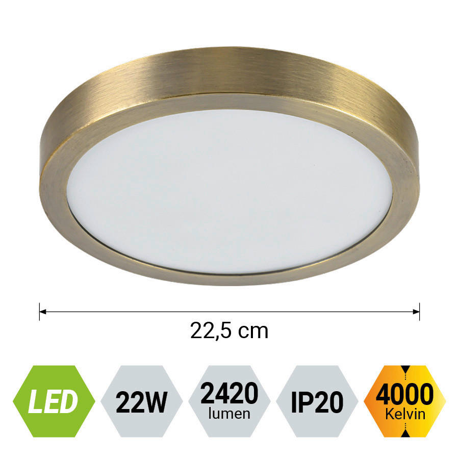 PLAFONIERĂ CU LED - alămiu, Basics, metal (22.5/2.5/22.5cm)