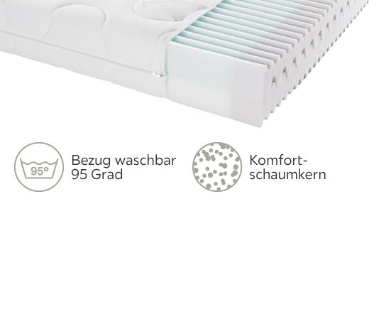 KALTSCHAUMMATRATZE 140/200 cm Höhe ca. 17 cm  - Weiß, Basics, Textil (140/200cm) - Sleeptex