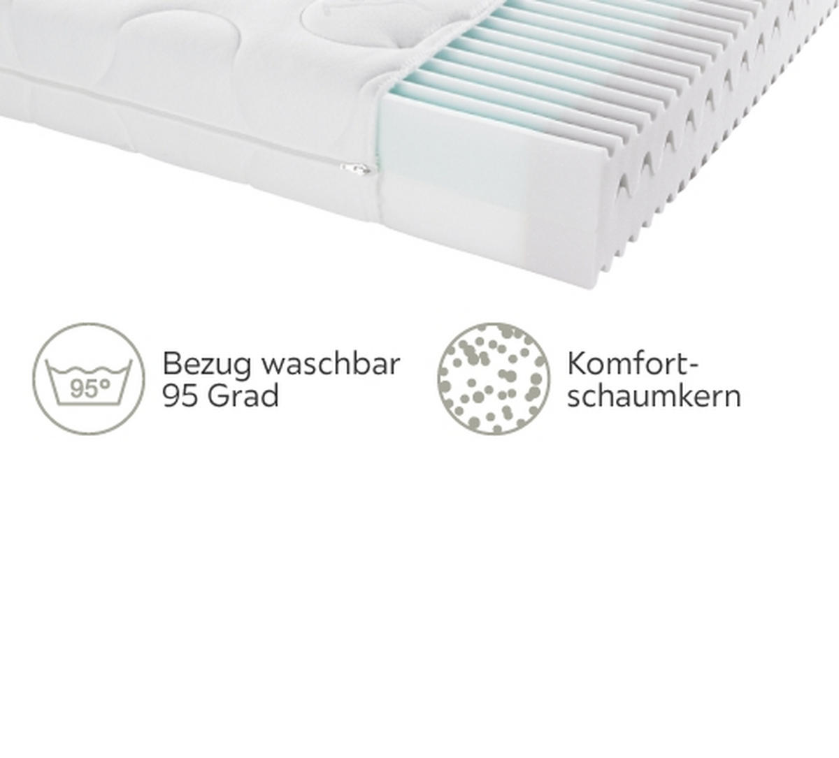 KALTSCHAUMMATRATZE 90/200 cm Höhe ca. 17 cm  - Weiss, Basics, Textil (90/200cm) - Sleeptex