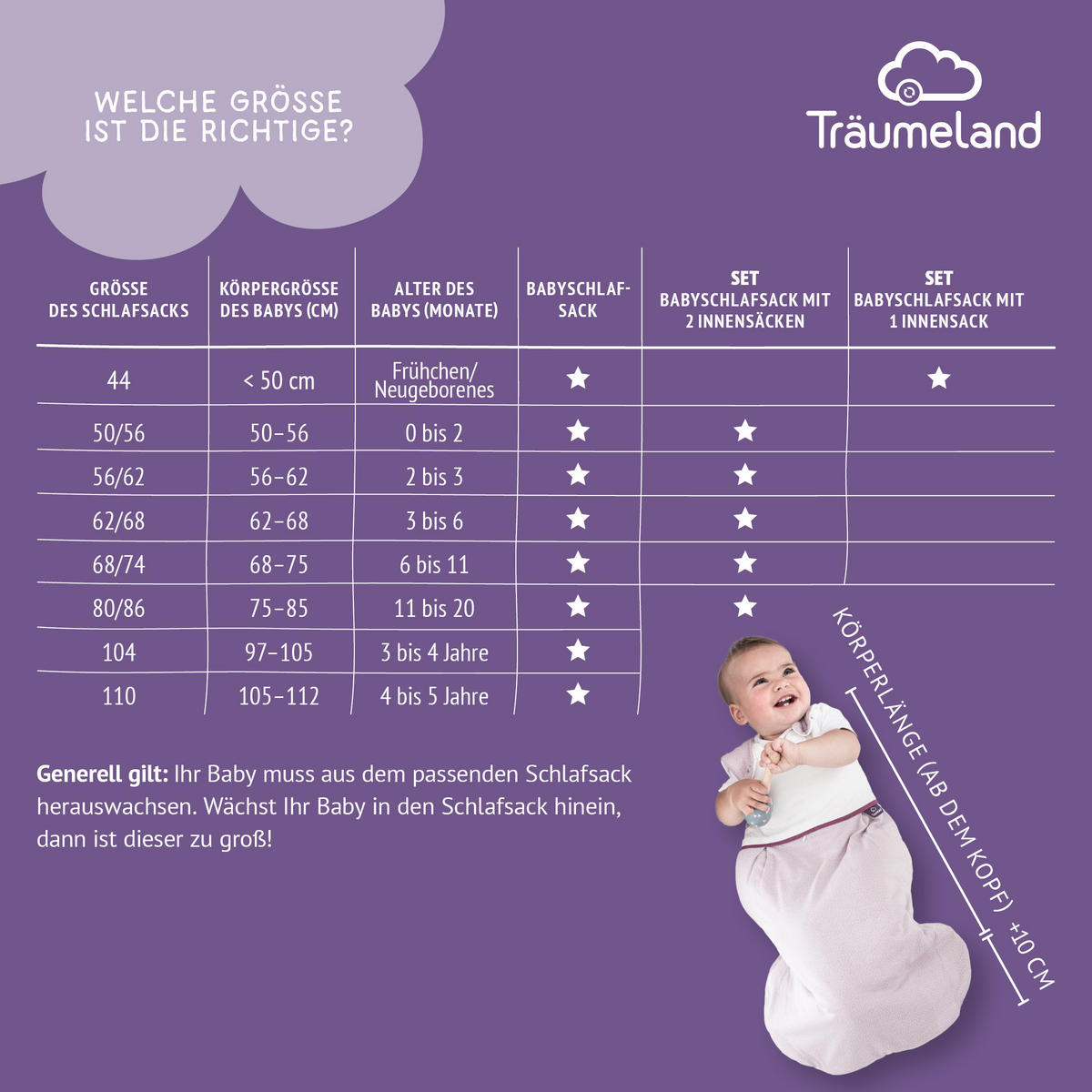 BABYSCHLAFSACK Baumwollmusselin    80   - Basics (80null) - Träumeland