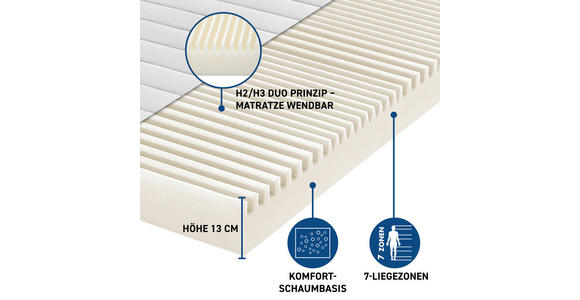 KOMFORTSCHAUMMATRATZE 100/200 cm Höhe ca. 13 cm  - Weiß, Basics, Textil (100/200cm) - Xora