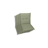 SESSELAUFLAGENSET Uni  - Hellgrün, Basics, Textil (50/7/100cm)