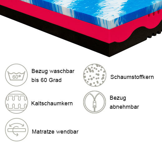 MATRACE Z PUR PĚNY, 100/200 cm - bílá, Basics, textil (100/200cm) - Xora
