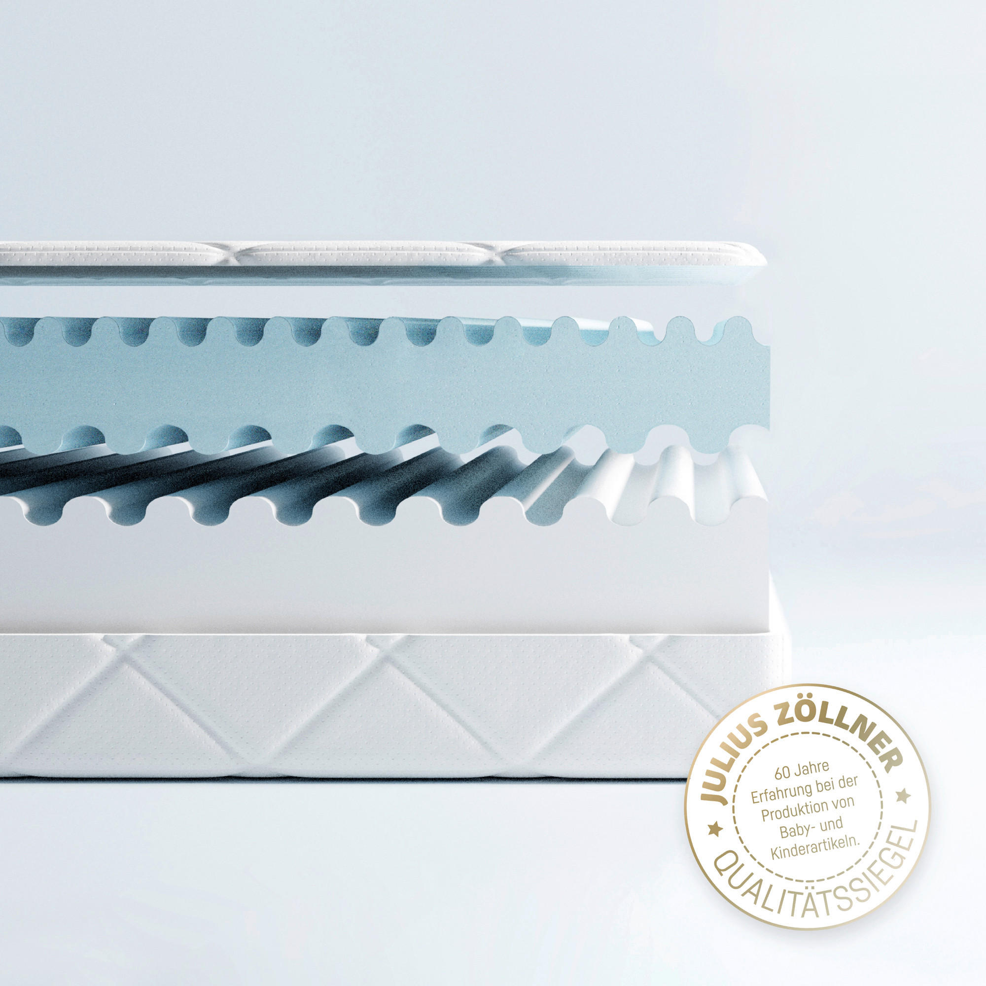 MATRATZE Wave Junior     - Basics, Textil (90/13/200cm) - Zöllner