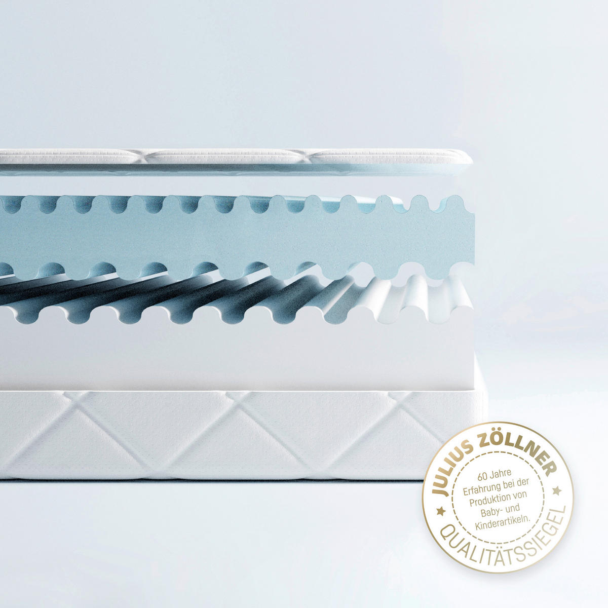 MATRATZE Wave Junior     - Basics, Textil (90/13/200cm) - Zöllner