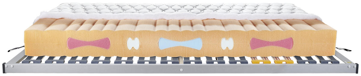 MATRATZENSET 140/200 cm  - Silberfarben, Basics, Holz (140/200cm) - Sleeptex