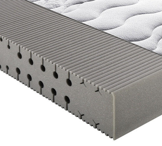 KALTSCHAUMMATRATZE PRO BODY S 592 90/200 cm Höhe ca. 22 cm  - Weiß, Basics, Textil (90/200cm) - Breckle