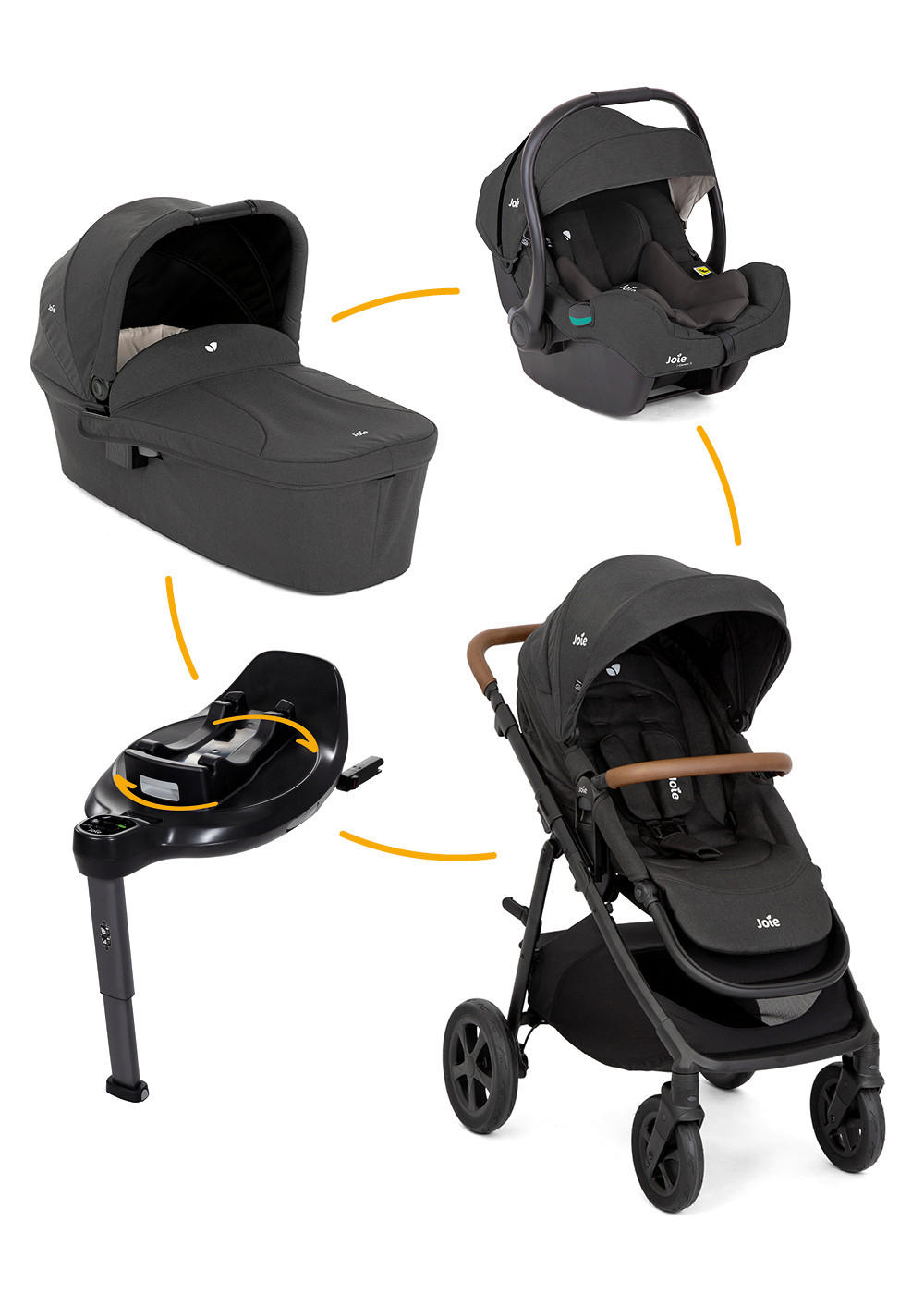 KINDERWAGENSET  Alore Set  Shale  - Schwarz, Basics, Textil (64/120/94cm) - JOIE SIGNATURE