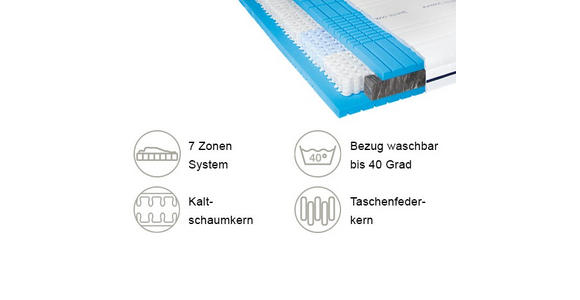 TASCHENFEDERKERNMATRATZE 140/200 cm  - Weiß, Basics, Textil (140/200cm) - Novel