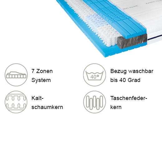 TASCHENFEDERKERNMATRATZE Emotion S60 Hybrid 140/200 cm Höhe ca. 21 cm  - Weiß, Basics, Textil (140/200cm) - Novel