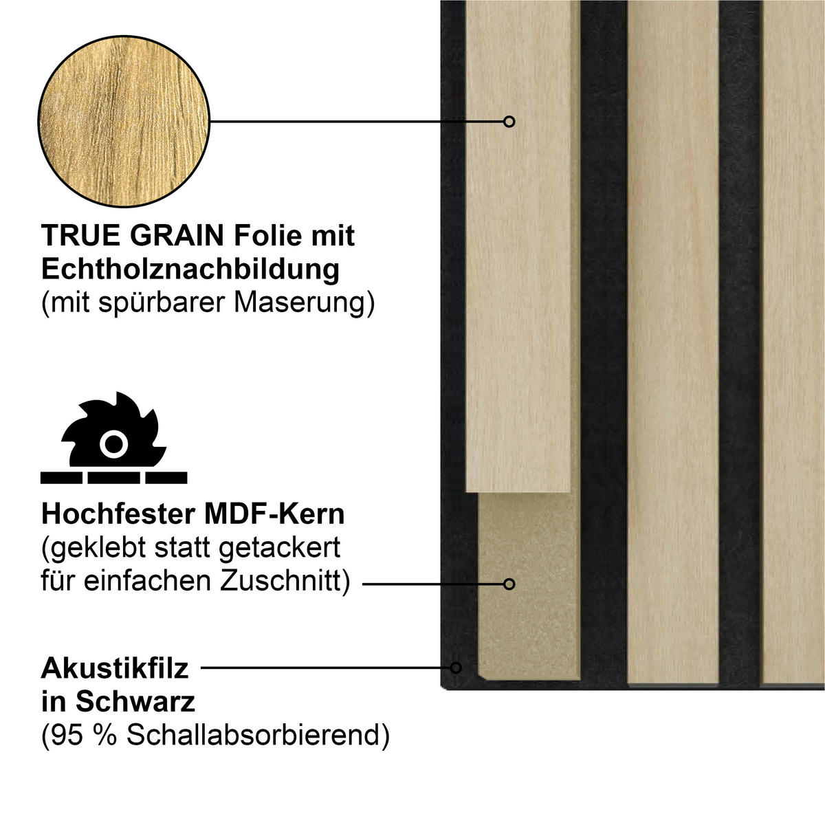 AKUSTIKPANEEL Economico Eichefarben {item.attr('912-5560),[ ]}120/38/1,65 cm  - Eichefarben, Basics, Holzwerkstoff/Kunststoff (120/38/1,65cm)