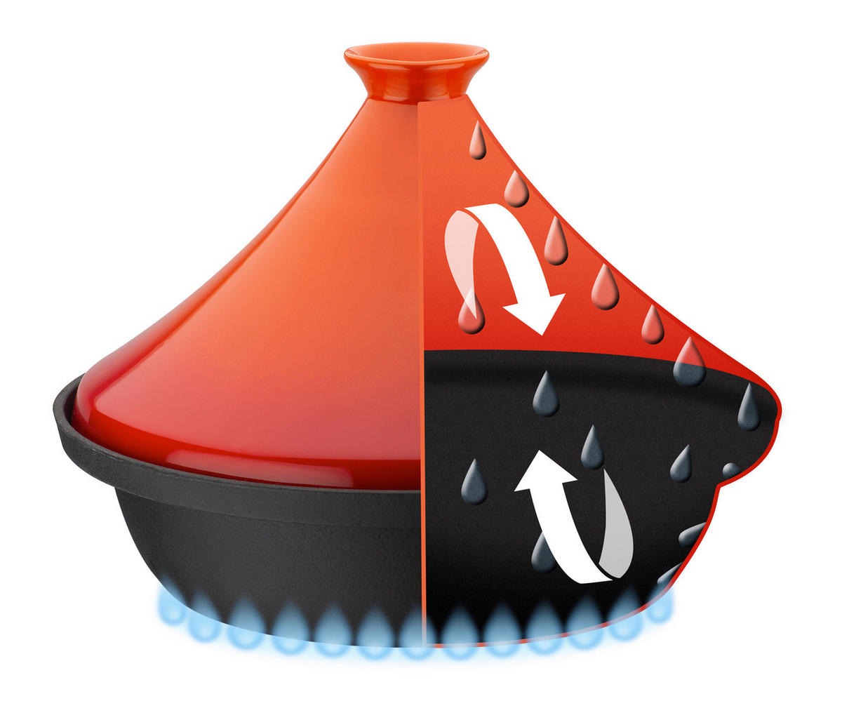 SCHMORTOPF TAJINE 2 L  - Schwarz/Orange, Basics, Keramik/Metall (30cm) - GSW
