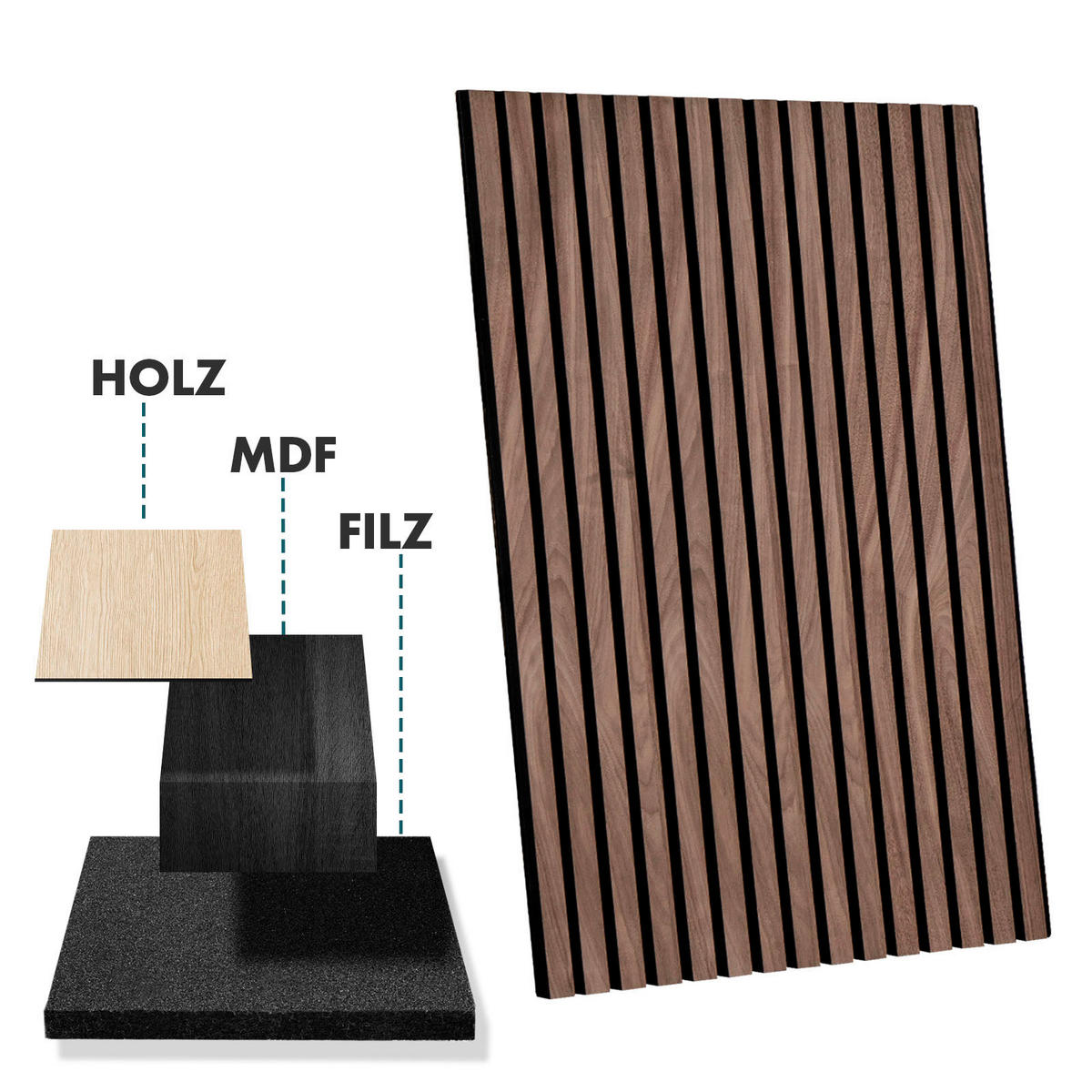 AKUSTIKPANEEL 60/60 cm  - Walnussfarben, Basics, Holzwerkstoff (60/60cm)