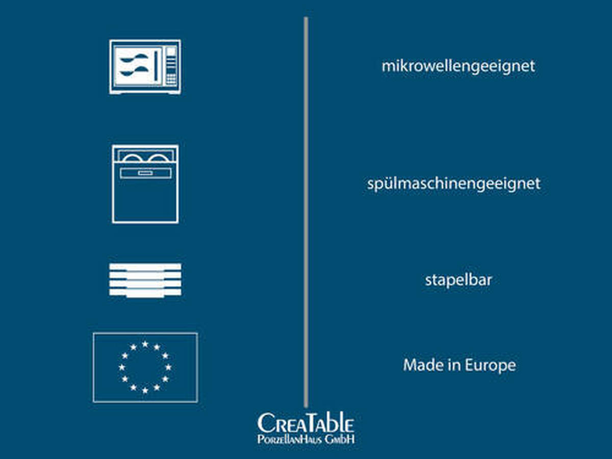 JEDÁLENSKÝ SERVIS, porcelán - tmavoružová, Trend, keramika - Creatable