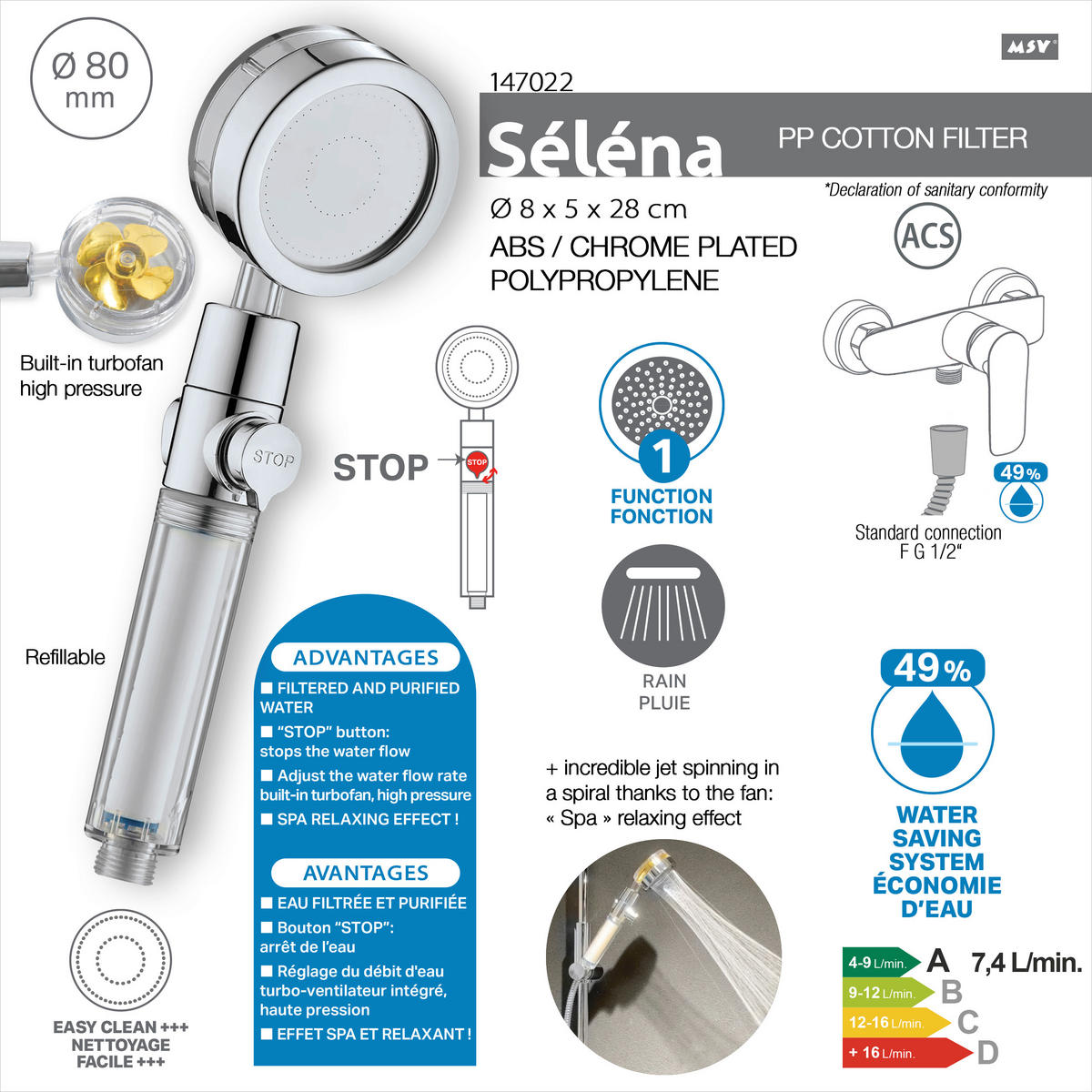 DUSCHKOPF   - Chromfarben, Basics, Kunststoff (8/28/5cm) - MSV