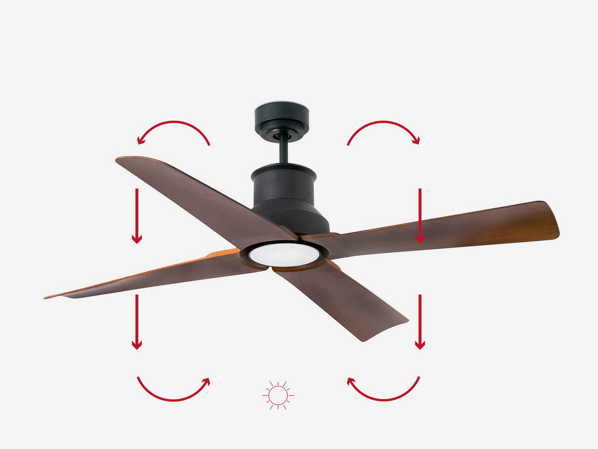 VENTILATOR STROPNI      - Basics (127/39cm)