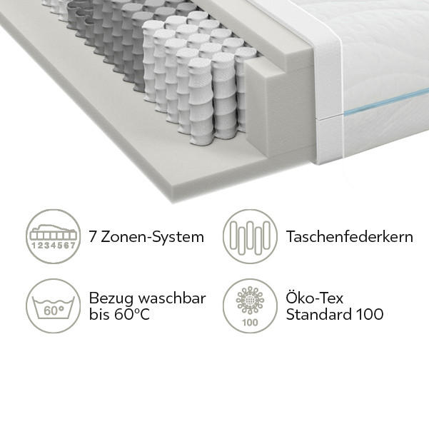 TASCHENFEDERKERNMATRATZE 120/200 cm Höhe ca. 23 cm  - Weiß, Basics, Textil (120/200cm) - Sleeptex