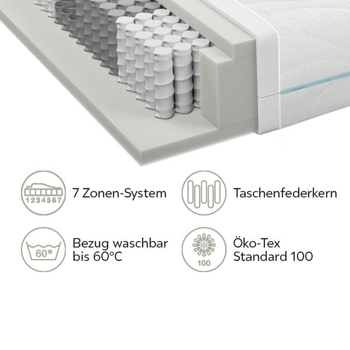TASCHENFEDERKERNMATRATZE 80/200 cm Höhe ca. 23 cm 7 -Zonen - Weiß, Basics, Textil (80/200cm) - Sleeptex