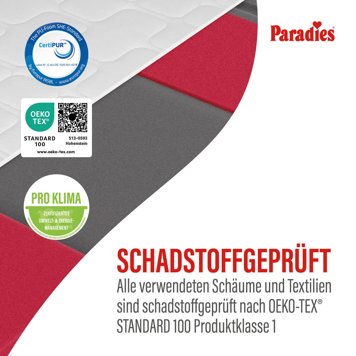 KALTSCHAUMMATRATZE 140/200 cm, Höhe ca.: 18 cm, H3 + H4 = fest + sehr fest, 7-Zonen - Weiß, KONVENTIONELL, Textil (140/200cm) - Paradies
