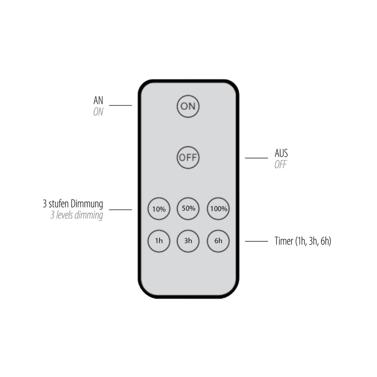 AKKU-WANDLEUCHTE 22/17,5/22 cm   - Weiß, Design, Kunststoff/Metall (22/17,5/22cm)