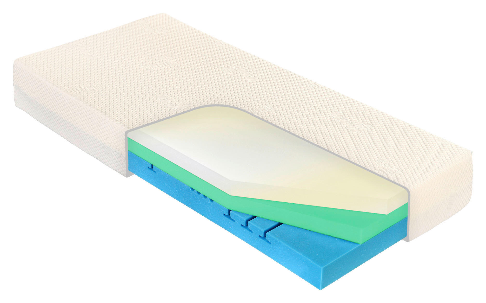 Novel MATRAC, 140/200 cm.