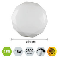 LED MENNYEZETI LÁMPA - fehér, Basics, műanyag (34/34/6.5cm)