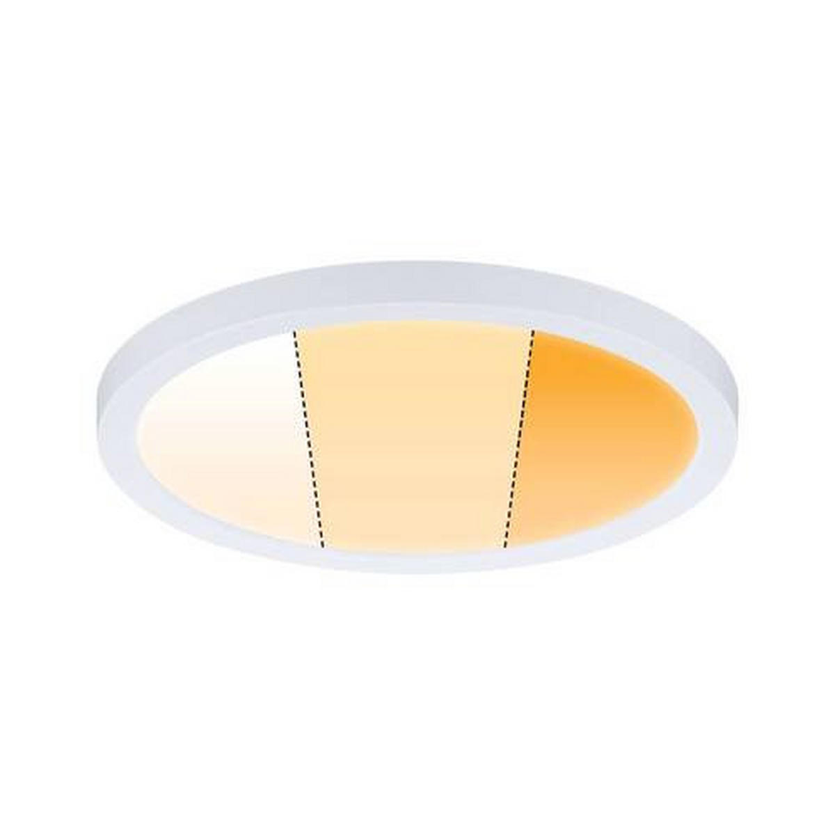 LED-PANEEL 17,5 cm  - Weiß, Basics, Kunststoff (17,5cm) - Paulmann